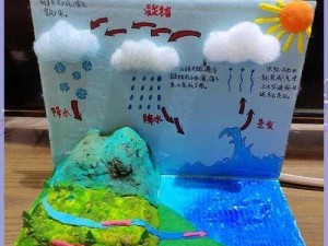 水球流转与河童踪迹：探寻河流、荷叶与神秘生物的交织世界