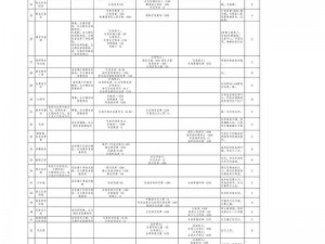 基于欧陆风云4的贸易探究：海洋经济的多元互动与发展格局新变化