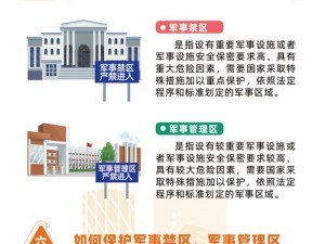 守卫防线之镜头一览：构筑坚实防御之壮丽画面全解析