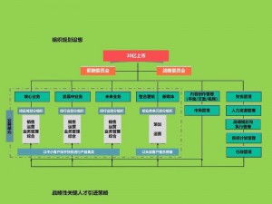 久产久人力有限公司久产久人力(久产久人力有限公司的人力资源管理模式是怎样的？)