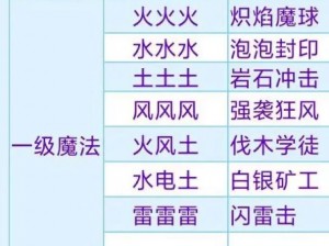 创造与魔法图鉴：魔法书使用指南及自制魔法书秘籍全解析