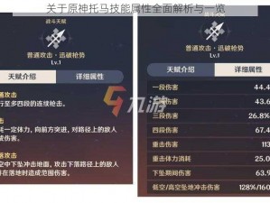 关于原神托马技能属性全面解析与一览