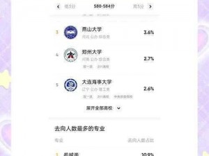 高考宾馆突破1—16的软件介绍—高考宾馆突破 1—16 的软件是真的吗？