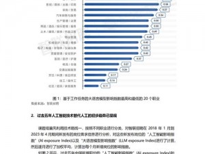 关于国内ChatGPT免费网页版入口及使用方法的详细解析与指南