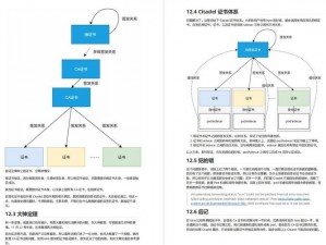 K8s 经典大全片：容器编排的葵花宝典