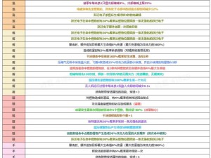 菜鸟必学：异次元方块激战攻略，8大秘籍助你开炮怼人无往不胜