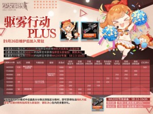 少女前线镜像论驱雾行动关键指南：无炼金术师注意事项详解