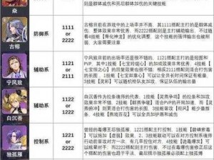 斗罗大陆魂师对决：如何获取唐门唐三攻略详解