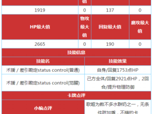 乖离性百万亚瑟王制压型珀西瓦尔全面技能属性图鉴详解：珀西瓦尔核心技能与属性特点深度剖析