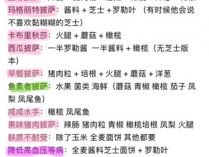 美味的披萨神教徒考验：制作可口披萨的秘诀与攻略探索