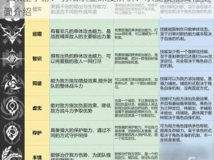 宁采臣手游：羽陌职业深度解析：职业技能属性全面介绍