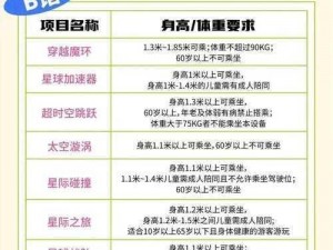 龙之谷手游大陆探险日常活动详解：玩法指南与攻略建议