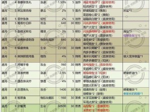 光明勇士宝典：全面解析食谱配方大全，烹饪技巧与营养指南