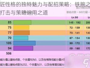 巨锻匠性格的独特魅力与配招策略：铁腕之下的精准打击与策略运用之道