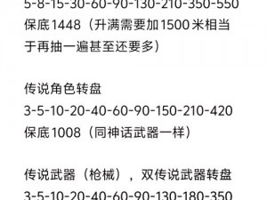 使命召唤手游AMR神话皮肤购买攻略：实战指南与省钱秘籍