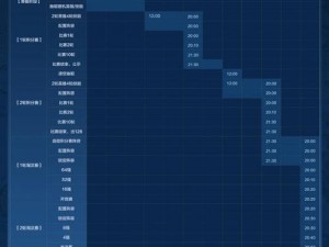 留步：竞技场系统深度玩法解析与指南