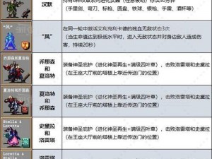 关于吸血鬼幸存者Gallo Tower解锁方法的全面解析