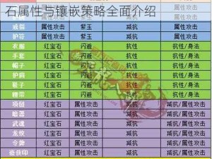 天龙八部手游宝石系统深度解析：宝石属性与镶嵌策略全面介绍