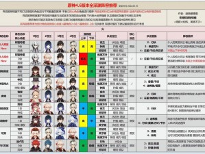 深渊地平线技能释放优先度解析：实战策略与操作指南