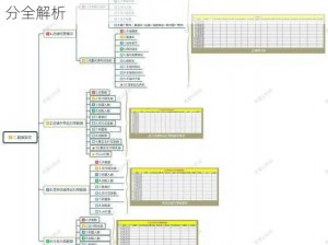 十万小妖精官职体系详解：从角色定位到职责划分全解析