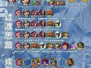 关于少女前线防御作战顶层通关阵容攻略的实战策略解析