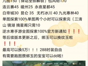 逆水寒手游武侠奇遇揭秘：犬吠之声引江湖纷争，探秘奇幻冒险图文流程