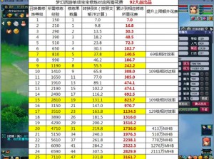 梦幻西游手游红尘试炼召唤兽挑战攻略全解析：轻松完成任务通关指南