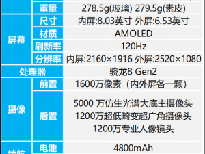 最新手机参数配置详解：从性能配置到创新科技的全面对比研究