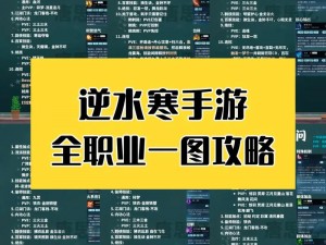 逆水寒手游：非你莫属任务全攻略指南：深入解析与快速通关策略