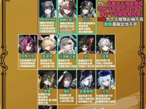 明日方舟9-19关卡满星攻略详解：策略与操作指南