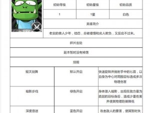 我叫MT2呆贼英雄深度解析与推荐：成长攻略及战术应用指南