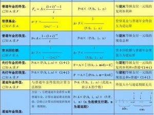 关于内容警告的Cost Price Introduction——深入解析多少钱背后的价值与价格体系