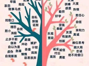 树人灵魂之精华所在：精神内核的塑造与滋养之重要