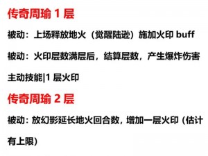 战略解析：攻城掠地升级指南——所需材料全解析与攻略