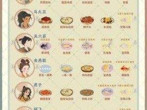 桃源深处萝卜小传：萝小毫及其家族图鉴一览