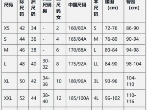 国产尺码和欧洲尺码表对比;国产尺码和欧洲尺码表有何差异？