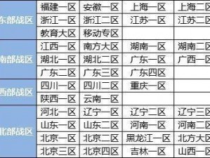 穿越火线四大战区分布概览：地域与实力交汇的竞技版图