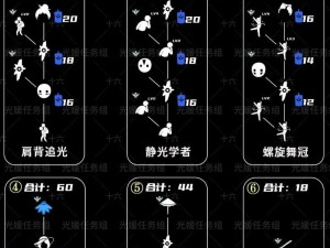 光遇风行季霞谷探索：季节蜡烛藏匿点全景解析与定位指南