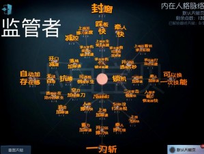 第五人格：游戏内蕴的精华解析与探索