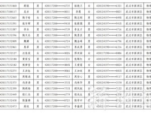 实名认证号码大全免费，提供各类实名认证信息，方便快捷，安全可靠