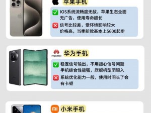 HD中国成熟IPhone能无限制进出(HD 中国成熟 IPhone 能无限制进出，是真的吗？)