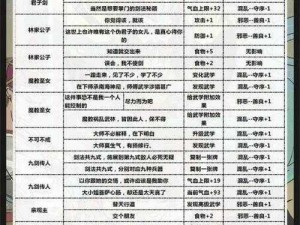 古今江湖竹林秘传：隐藏武学与装备全面解析与触发攻略