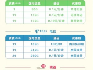 5G年龄确认我已满18免费(5G 年龄确认我已满 18 免费，畅享更快网络体验)