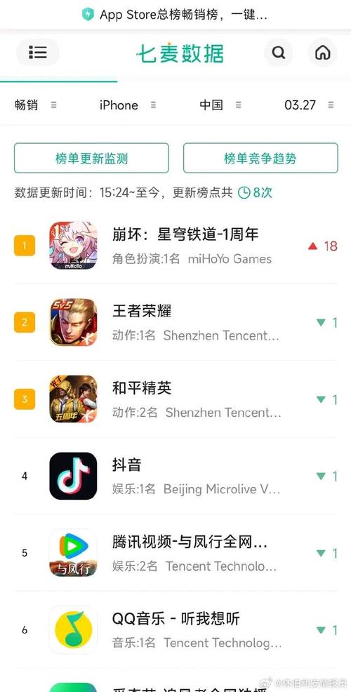 崩坏3金币暴击率提升攻略:全面汇总金币获取途径,助力高效积累财富