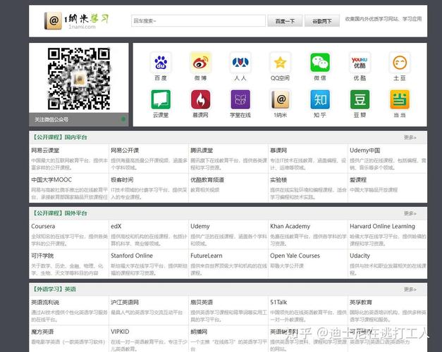 十大免费网站推广入口,网友评价:效果显著,值得一试