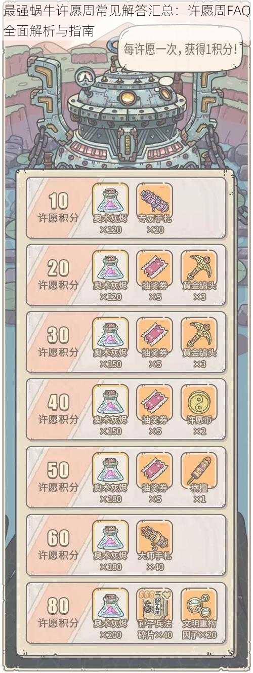 最强蜗牛许愿周常见解答汇总:许愿周FAQ全面解析与指南