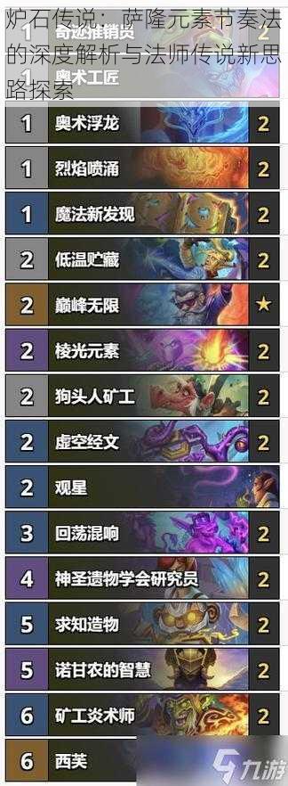 炉石传说:萨隆元素节奏法的深度解析与法师传说新思路探索