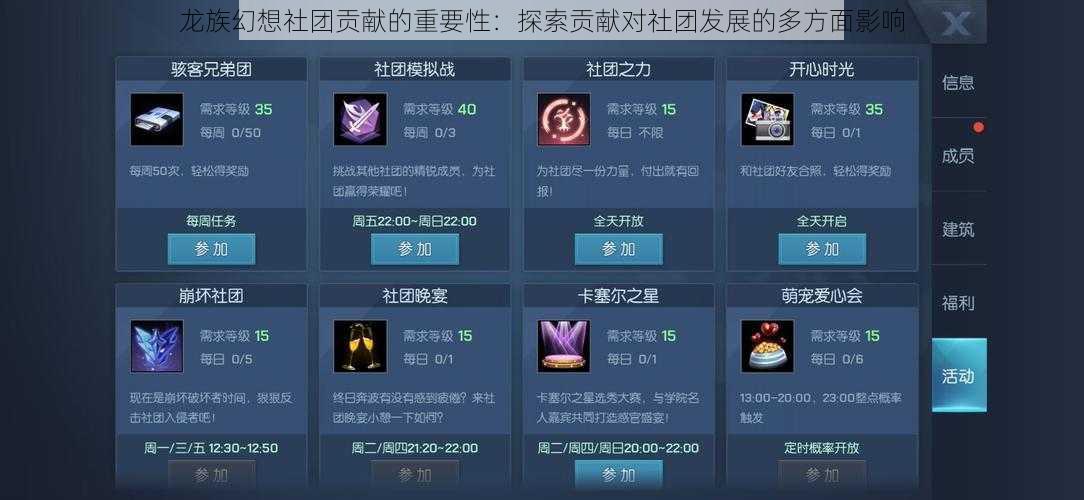 龙族幻想社团贡献的重要性:探索贡献对社团发展的多方面影响