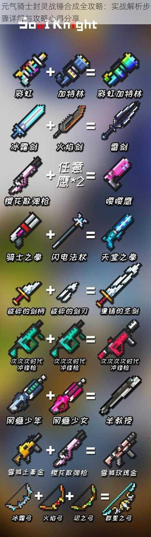 元气骑士封灵战锤合成全攻略:实战解析步骤详解与攻略心得分享