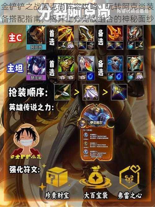 金铲铲之战阿克尚阵容攻略:玩转阿克尚装备搭配指南,揭开上分无敌组合的神秘面纱